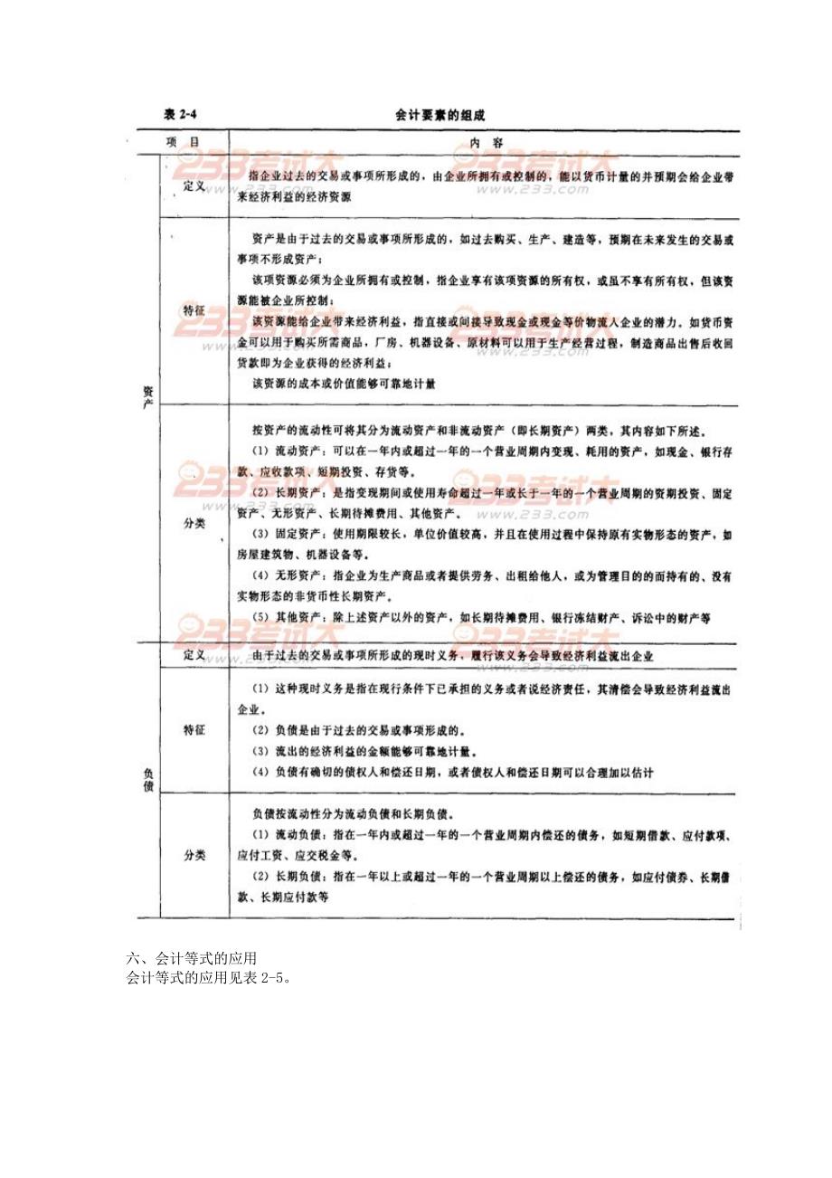 {财务管理财务会计}讲义命题考点及真题例析工程财务会计._第3页