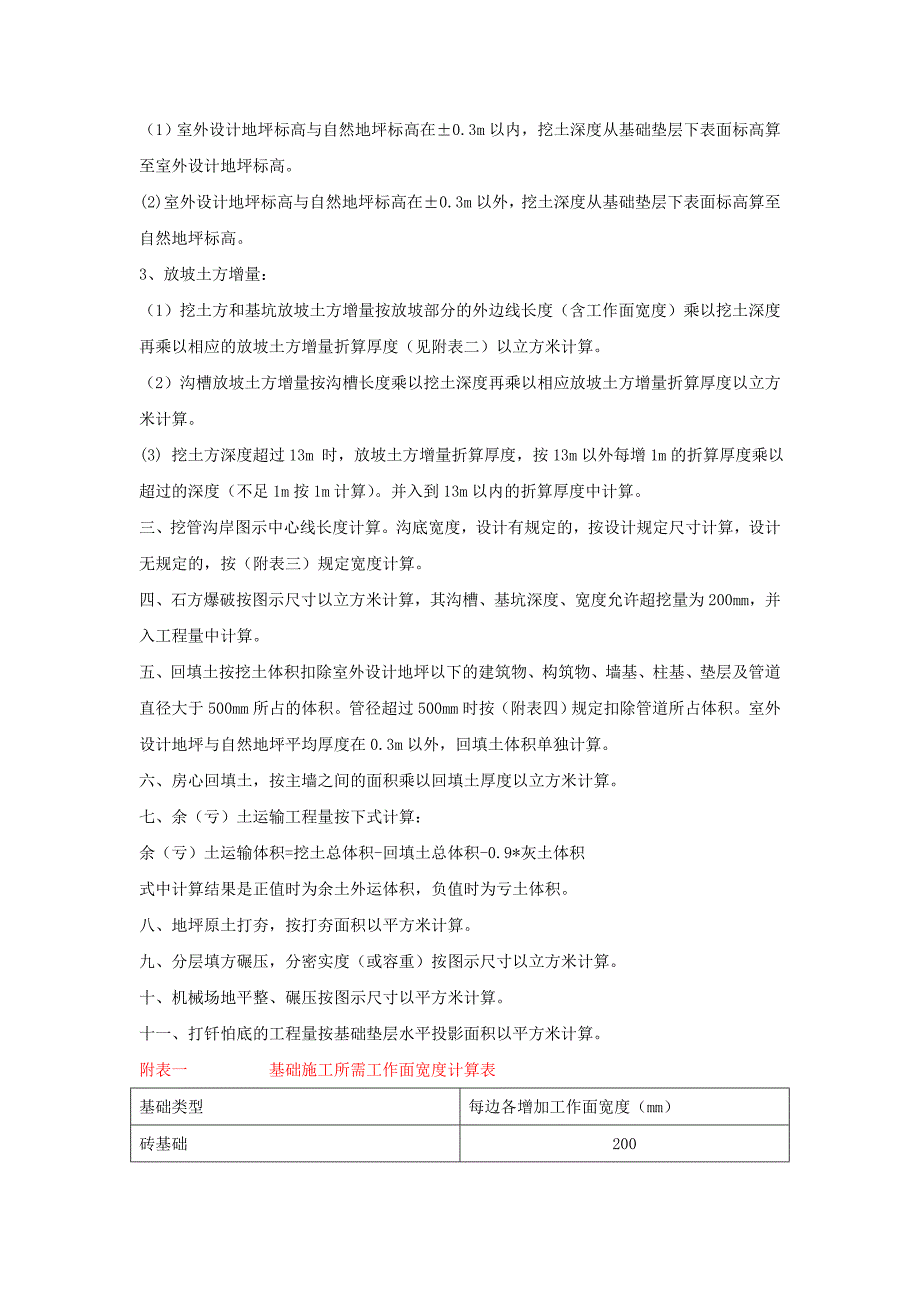 {财务管理预算编制}某市市建设工程预算定额第册建筑工程._第4页