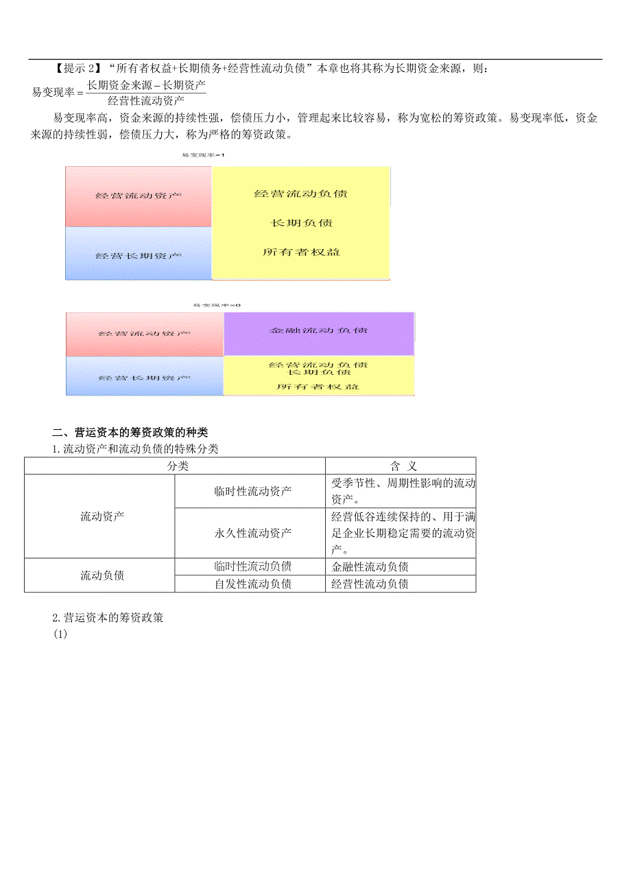 {财务管理资本管理}营运资本筹资管理._第2页