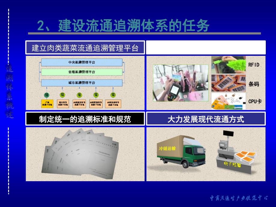 肉菜追溯体系方案介绍PPT_第4页