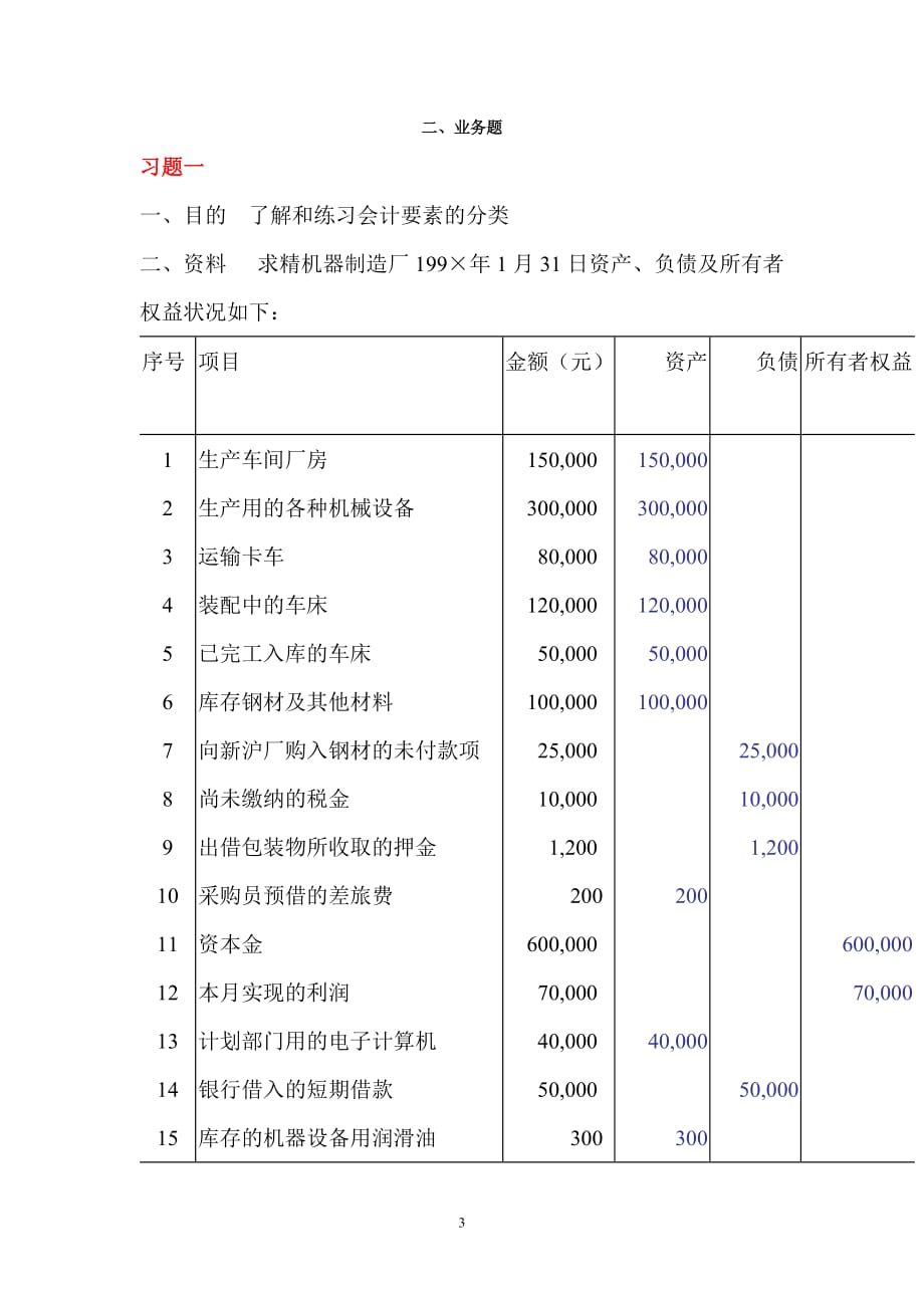 {财务管理财务会计}会计事项和会计恒等式练习题答案._第3页