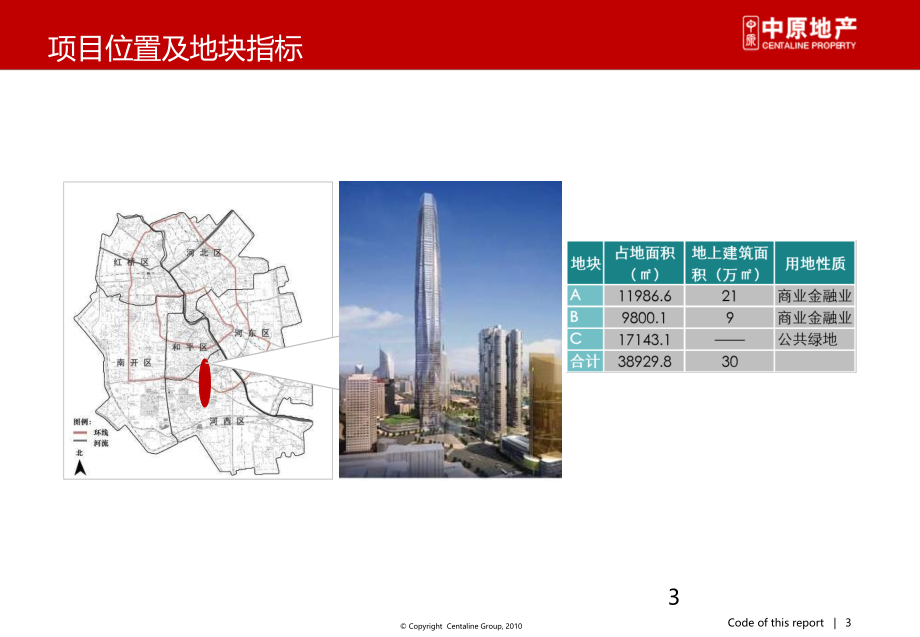 中原天津小白楼联合广场项目可行性研究报告p培训讲学_第3页