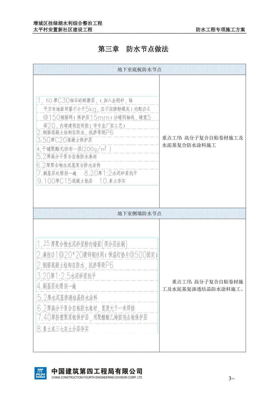 {营销}某村安置新社区建设工程防水工程专项施工_第4页