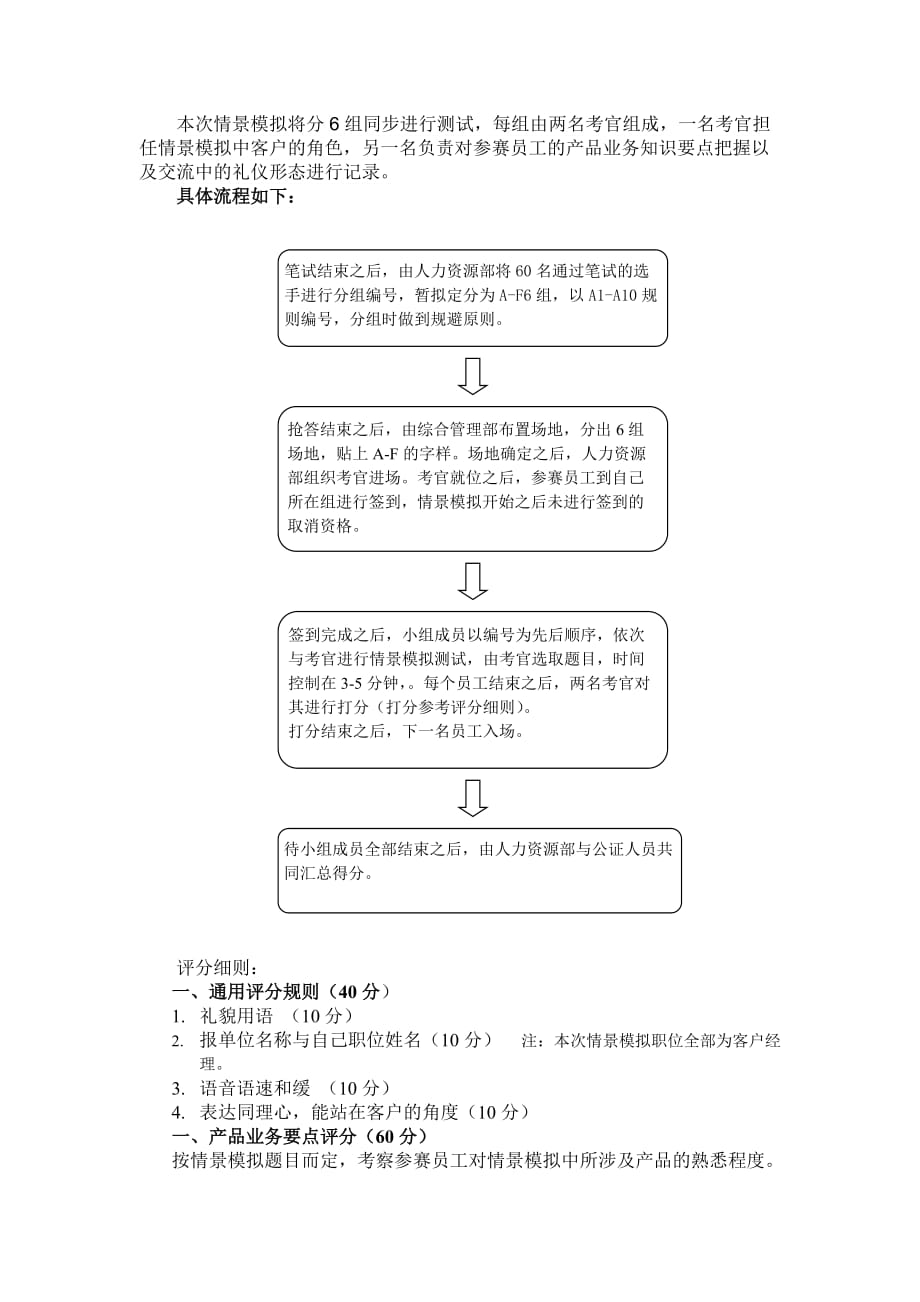 情景模拟操作流程与评分细则.doc_第1页