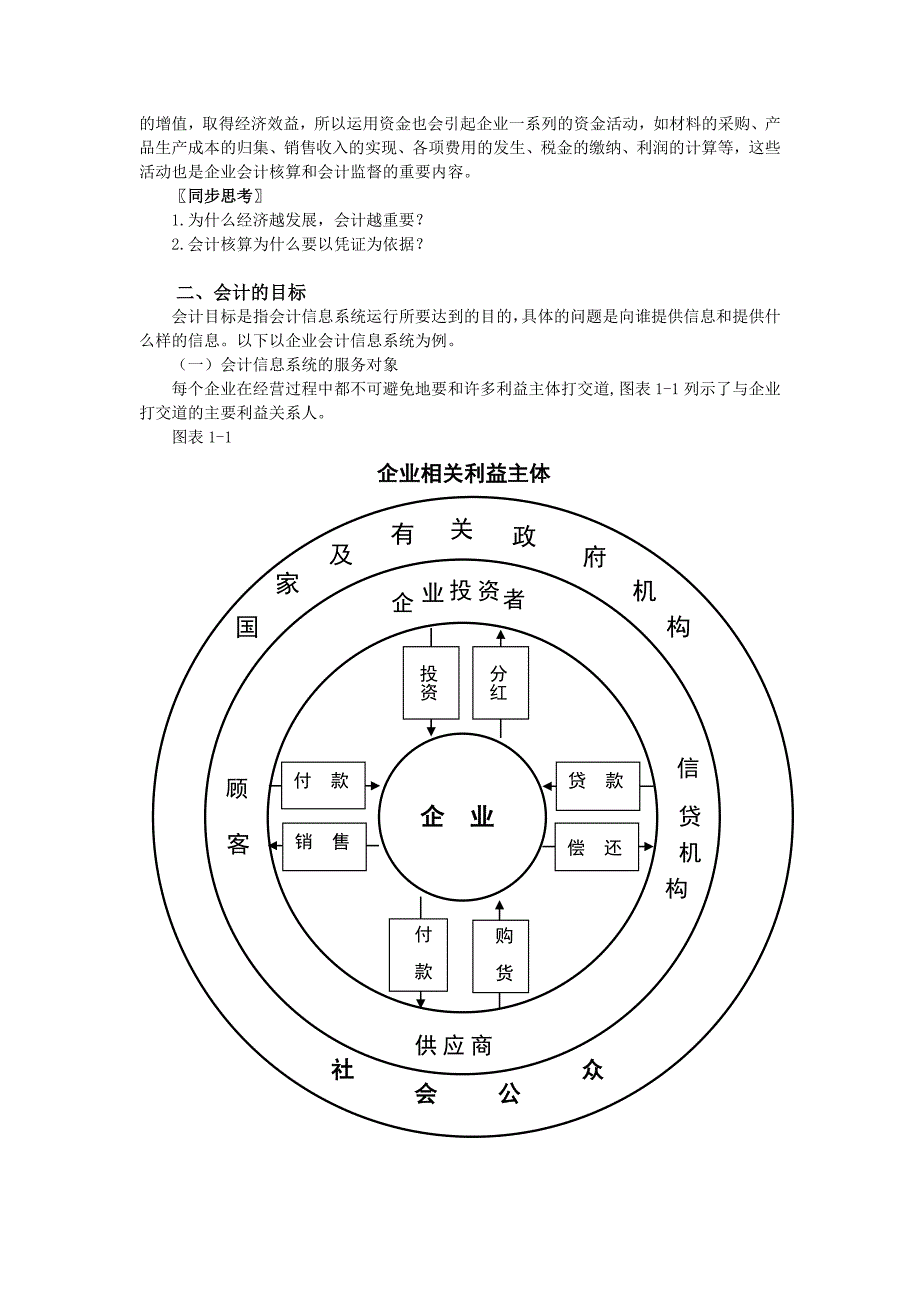 {财务管理财务会计}会计基础讲义单元_第4页