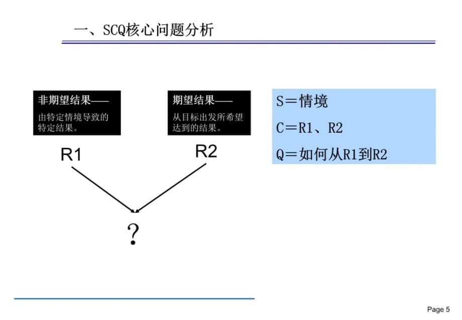 珠海正邦岭秀城商业规划方案137p培训资料_第5页