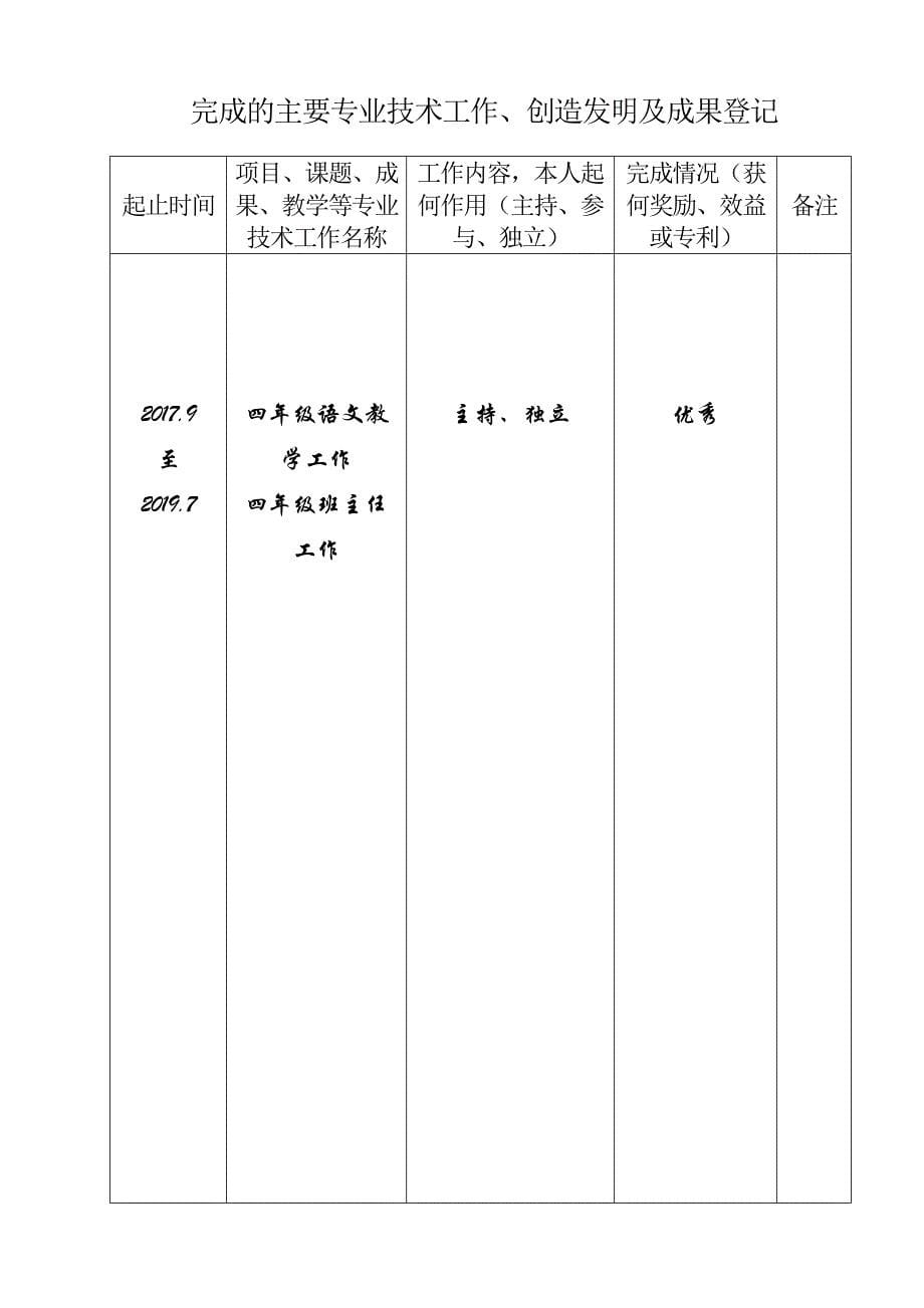 专业技术人员考核登记表样板——小学语文一级教师_第5页