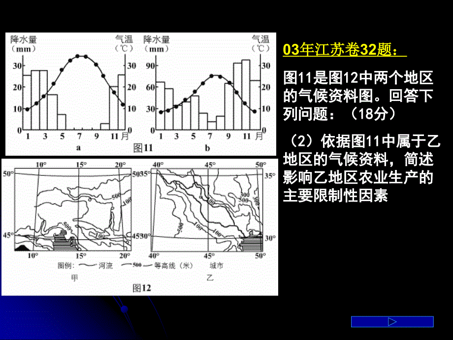 高三地理二轮复习区位分析方法(课件)_第3页