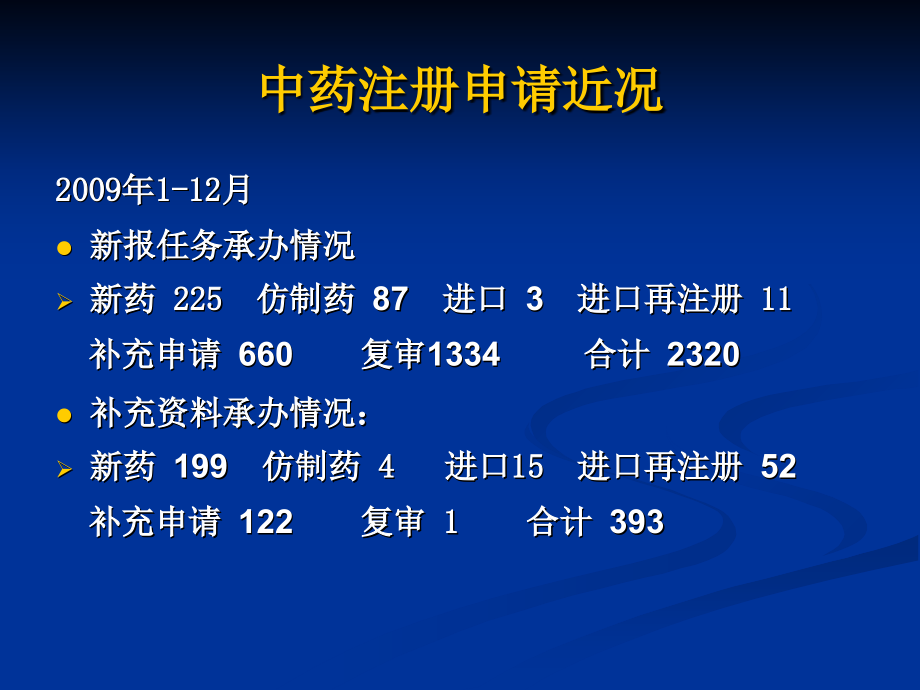 中药注册技术要求教学提纲_第2页