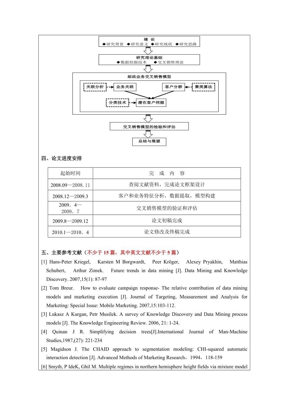 {业务管理}邮政业务的交叉销售模型研究论文_第5页