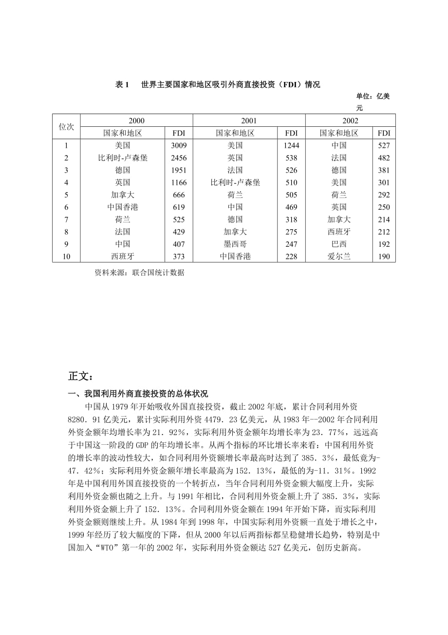 {财务管理投资管理}外商直接投资对我国经济发展影响的分析._第2页