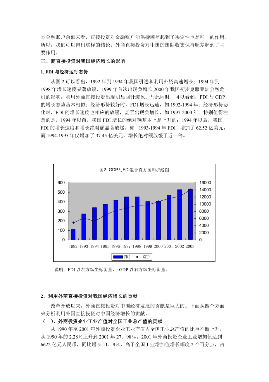 {财务管理投资管理}外商直接投资对我国经济发展影响的分析._第4页