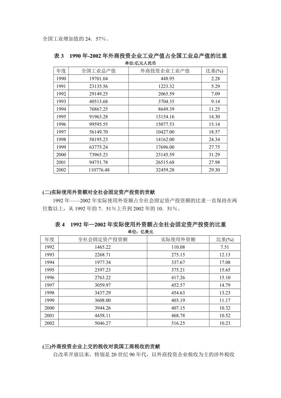 {财务管理投资管理}外商直接投资对我国经济发展影响的分析._第5页