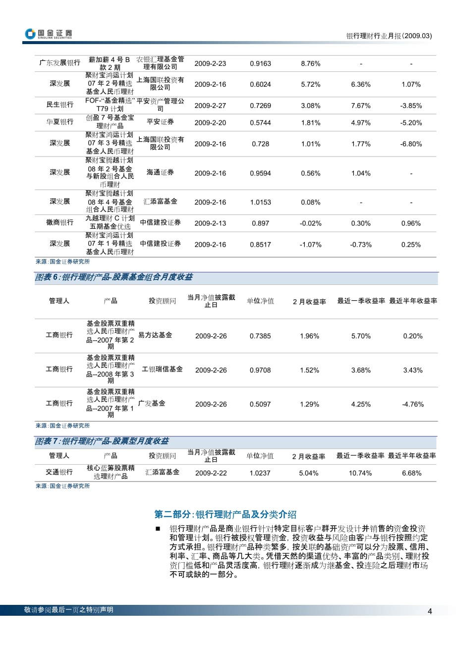 {财务管理公司理财}银行理财行业月报._第4页