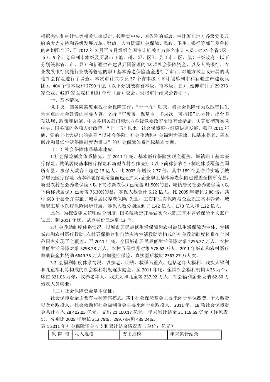 {财务管理内部审计}全国社会保障资金审计报告._第1页