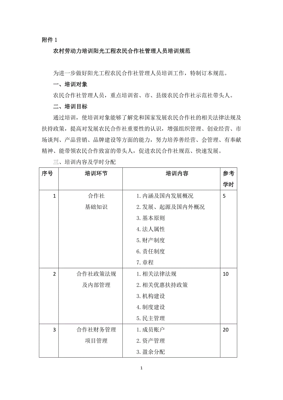 {员工培训制度}农村劳动力培训阳光工程农民合作社管理人员培训规范._第1页