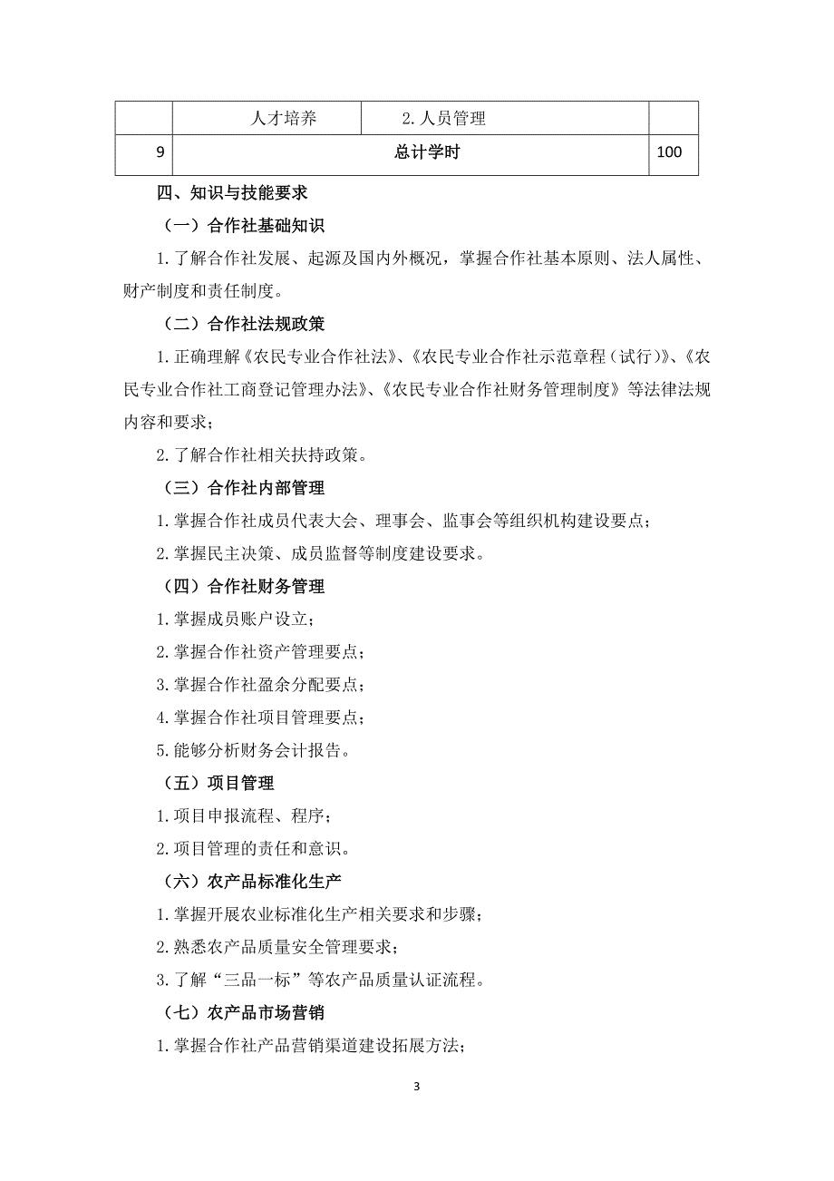 {员工培训制度}农村劳动力培训阳光工程农民合作社管理人员培训规范._第3页