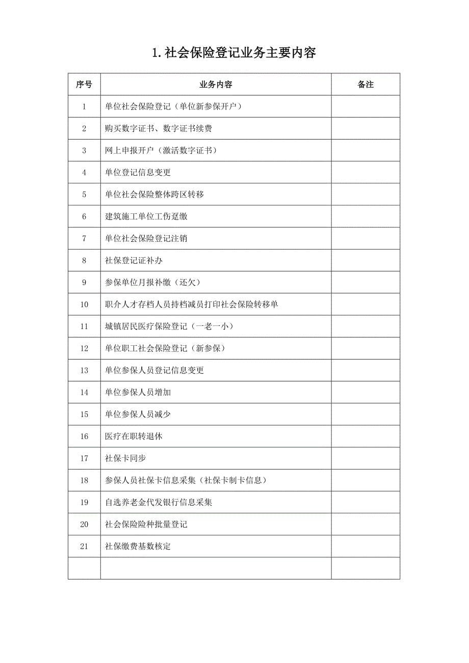 {企业管理流程图}社保登记业务办理指南与流程图._第5页