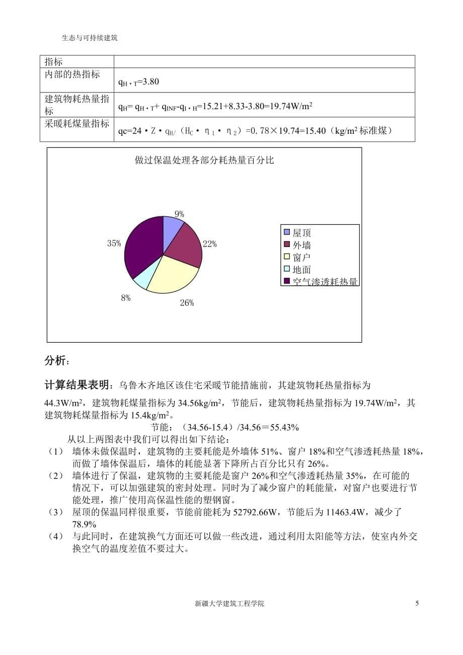 {营销方案}建筑能曹春波_第5页