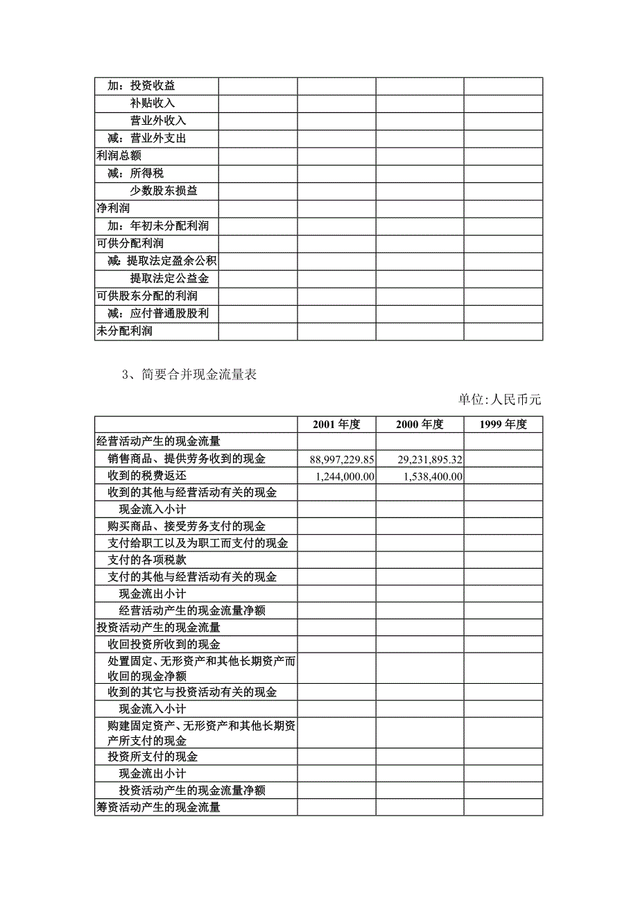 {财务管理财务会计}财务会计信息汇总编制._第4页