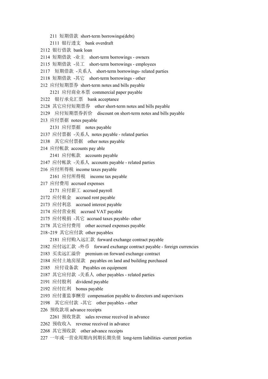 {财务管理财务会计}有关会计科目的中英文对照._第5页