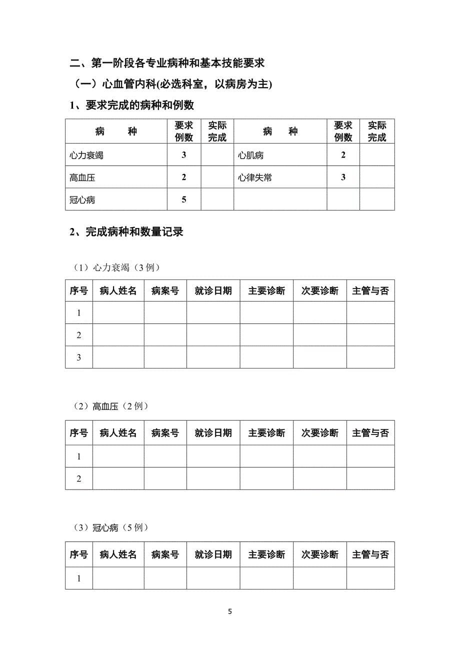 {员工培训制度}医学遗传科住院医师规范化培训._第5页