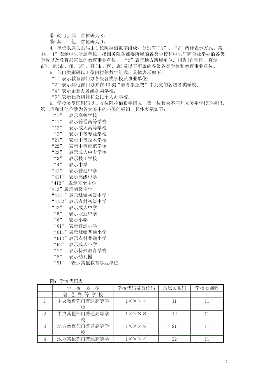 {统计套表模板}全国教育经费统计报表填表说明._第3页