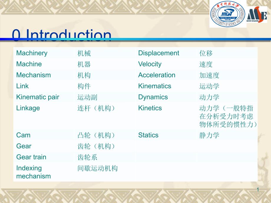 机械原理中英文对照PPT_第1页