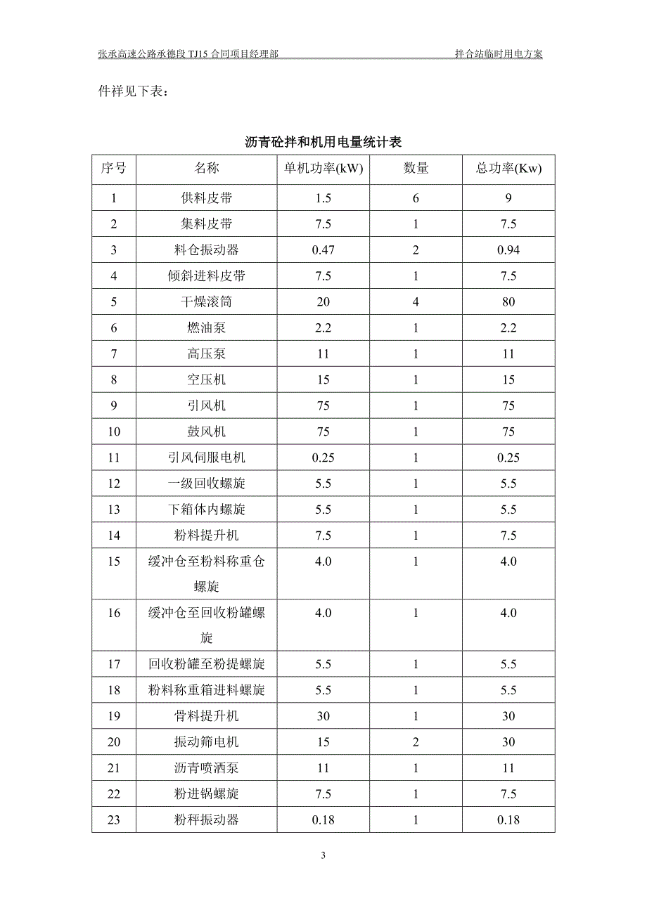 沥青拌合站临时用电的方案.doc_第4页