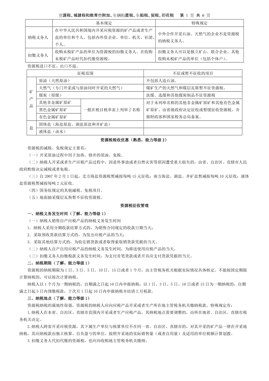 {财务管理税务规划}某某某注会税法资源税车辆购置税和车船税法契税和印花税要点._第1页