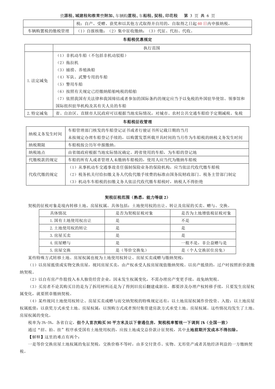 {财务管理税务规划}某某某注会税法资源税车辆购置税和车船税法契税和印花税要点._第3页