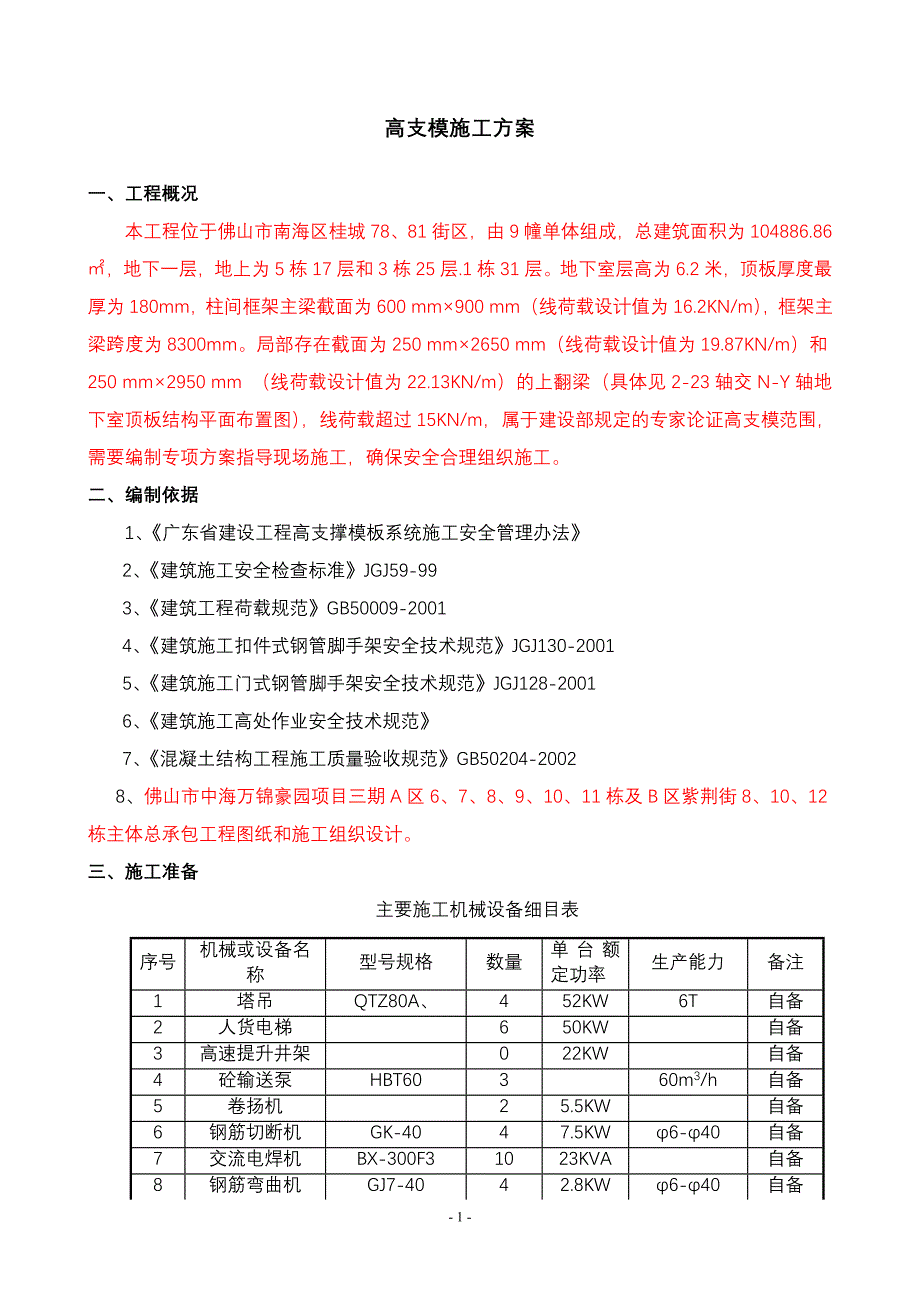 {营销方案}某工程高支模专项施工方案_第3页