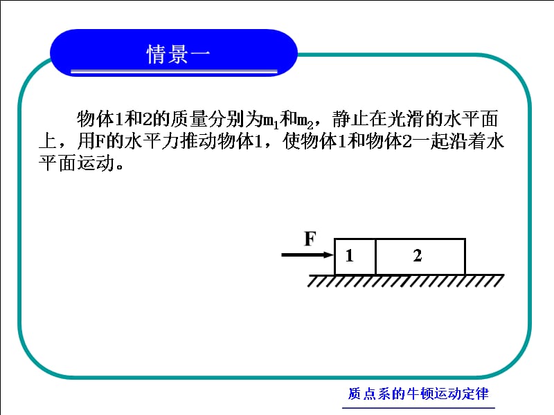 质点系的牛顿运动定律研究报告_第2页