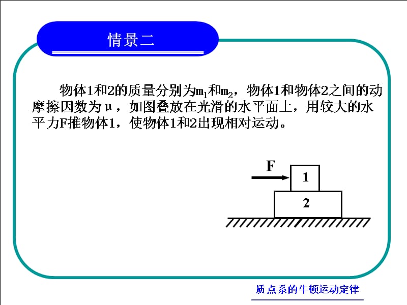 质点系的牛顿运动定律研究报告_第3页