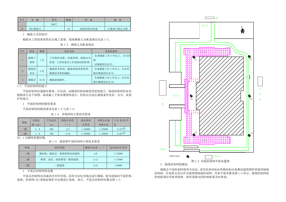 {营销}某市某公建工程施工测量与监测_第2页