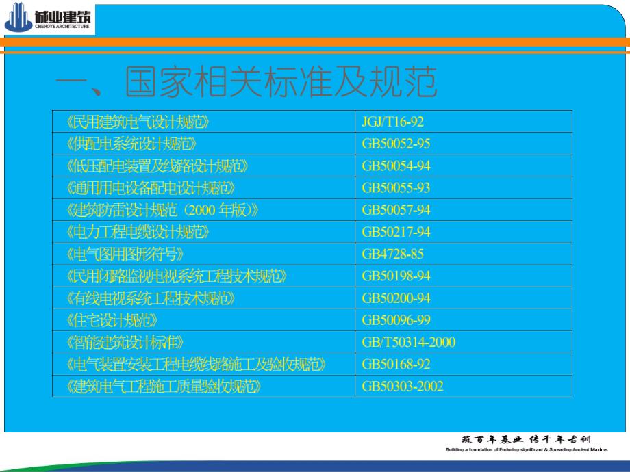 浅谈——电气施工PPT_第2页