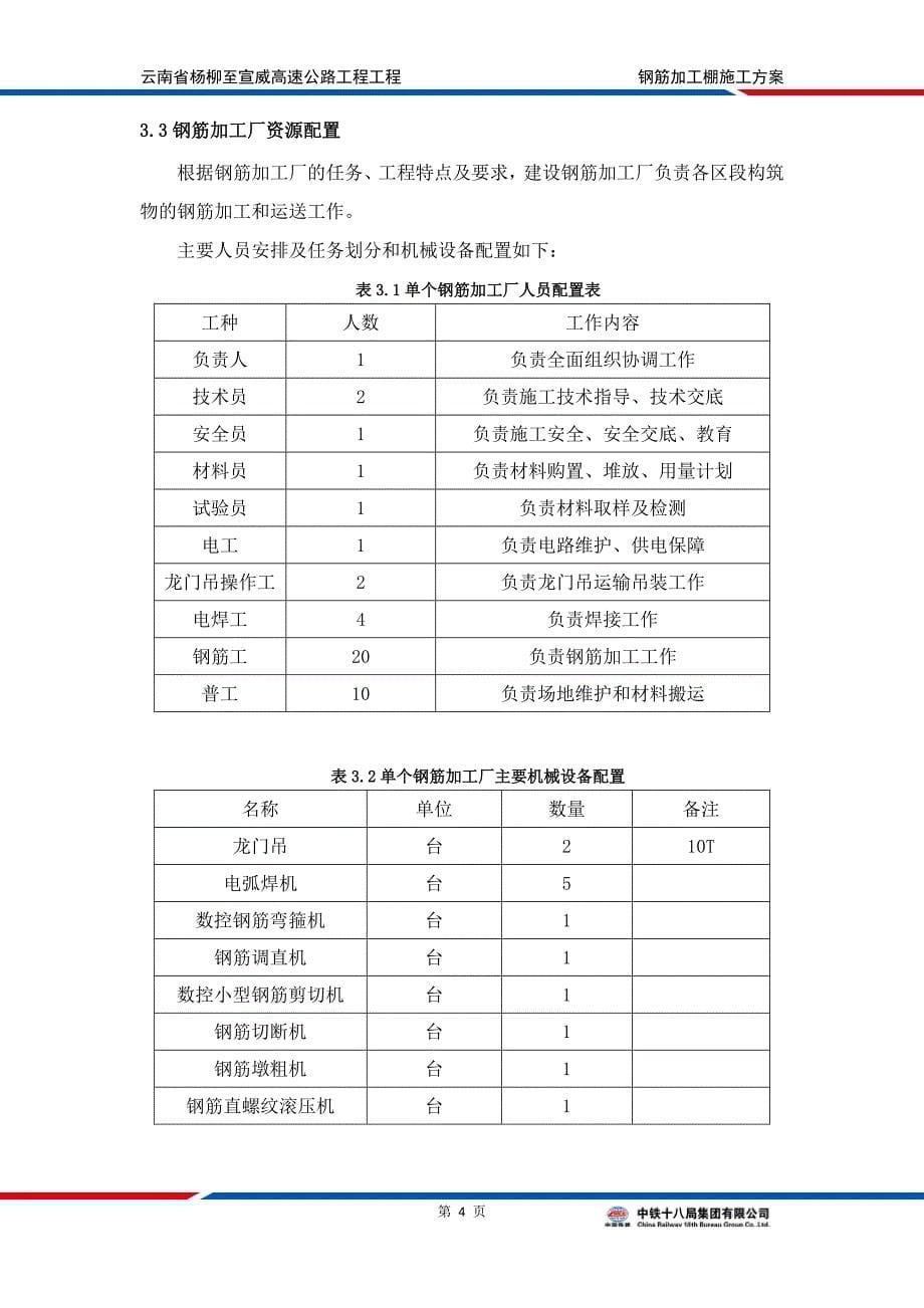 钢筋加工棚施工的方案.docx_第5页