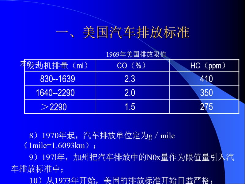 汽车排放标准和排放试验PPT_第4页