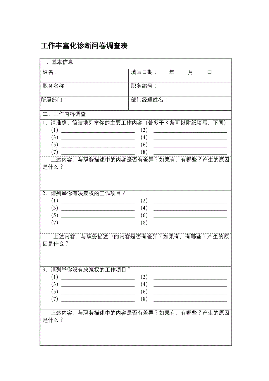 {企业管理表格}人力资源管理表格模板._第1页