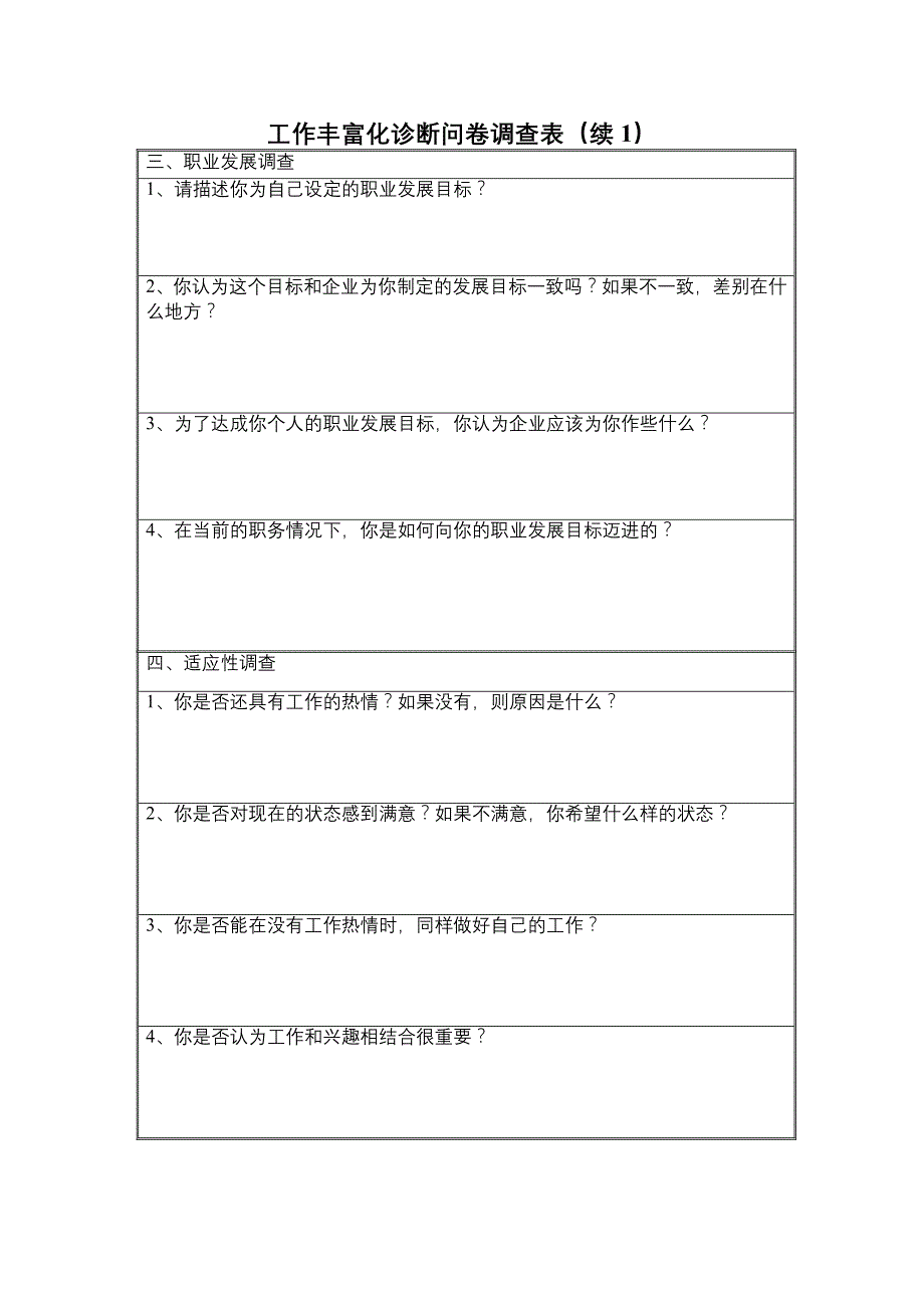 {企业管理表格}人力资源管理表格模板._第2页