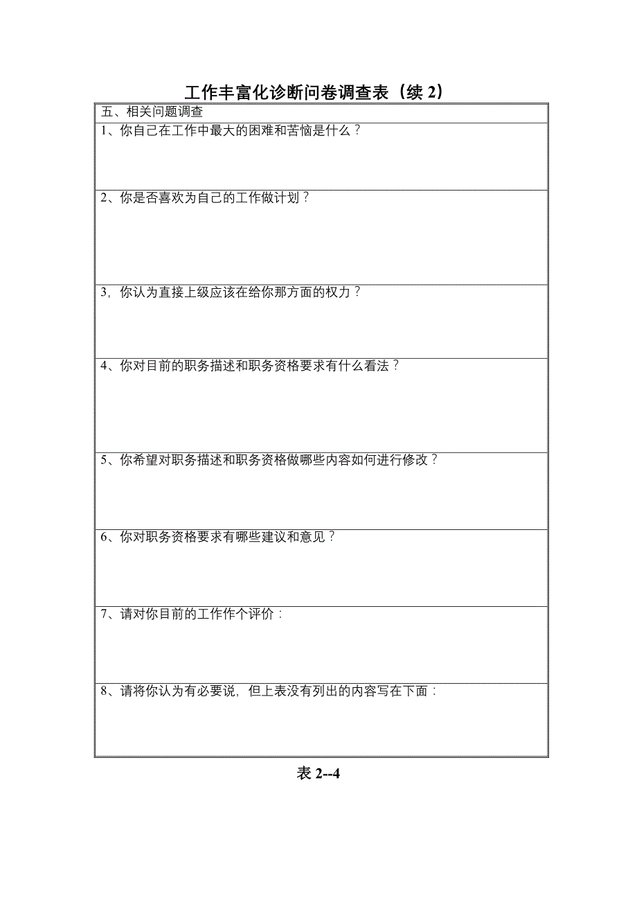 {企业管理表格}人力资源管理表格模板._第3页