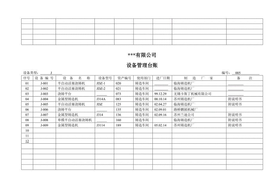 {企业管理表格}设备管理表格汇总._第5页