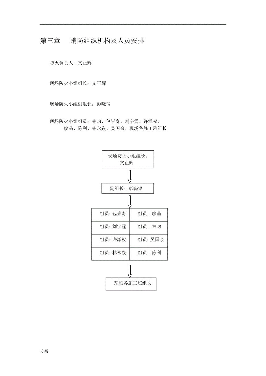 施工现场防火专项的方案.docx_第4页