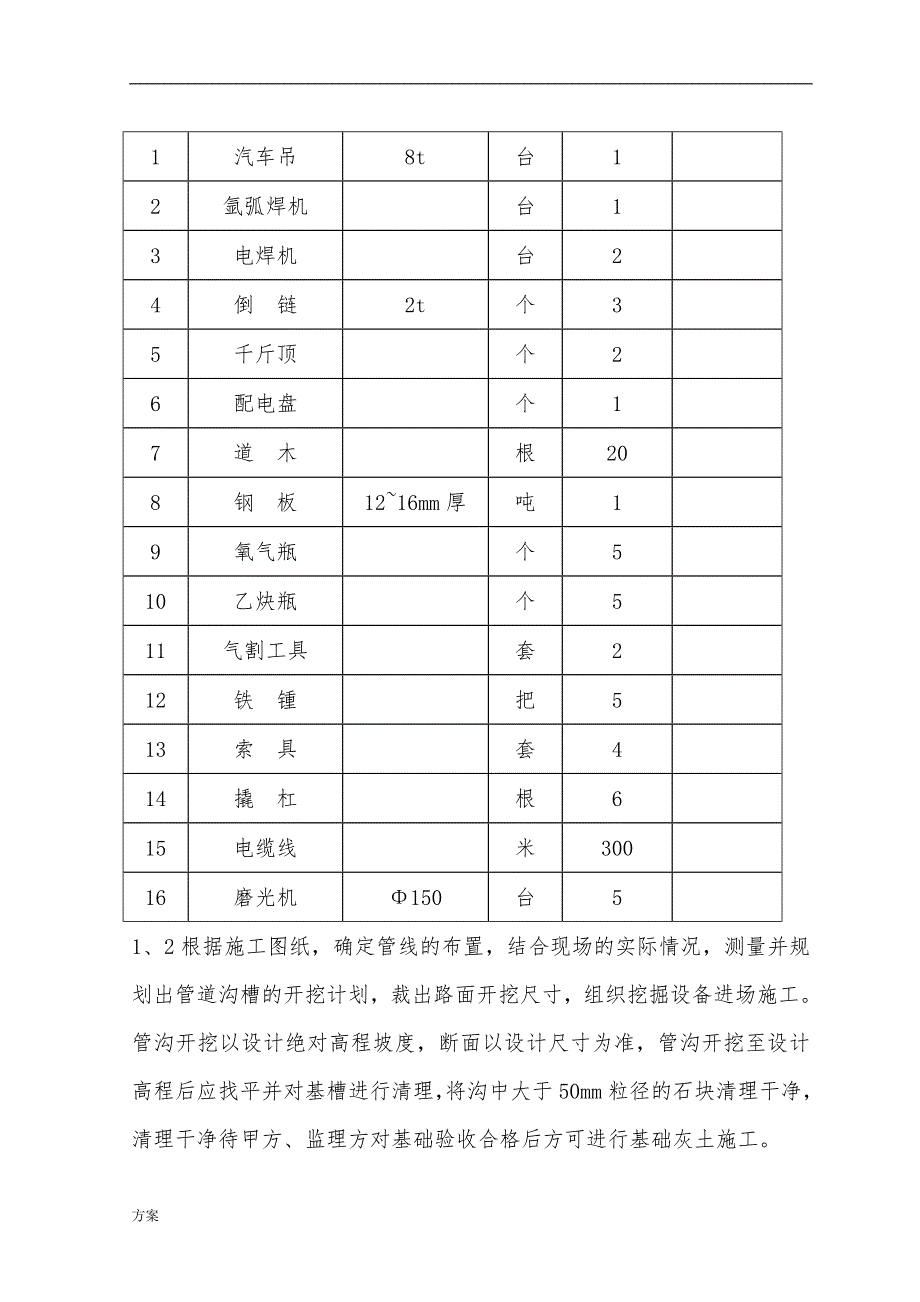 热力管道施工的方案.doc_第2页