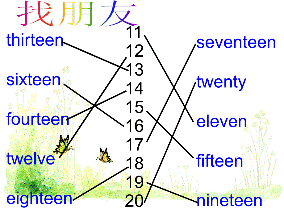 四年级上册英语课件UNIT5WHICHKINDWOULDYOULIKELesson161北京课改20_第3页