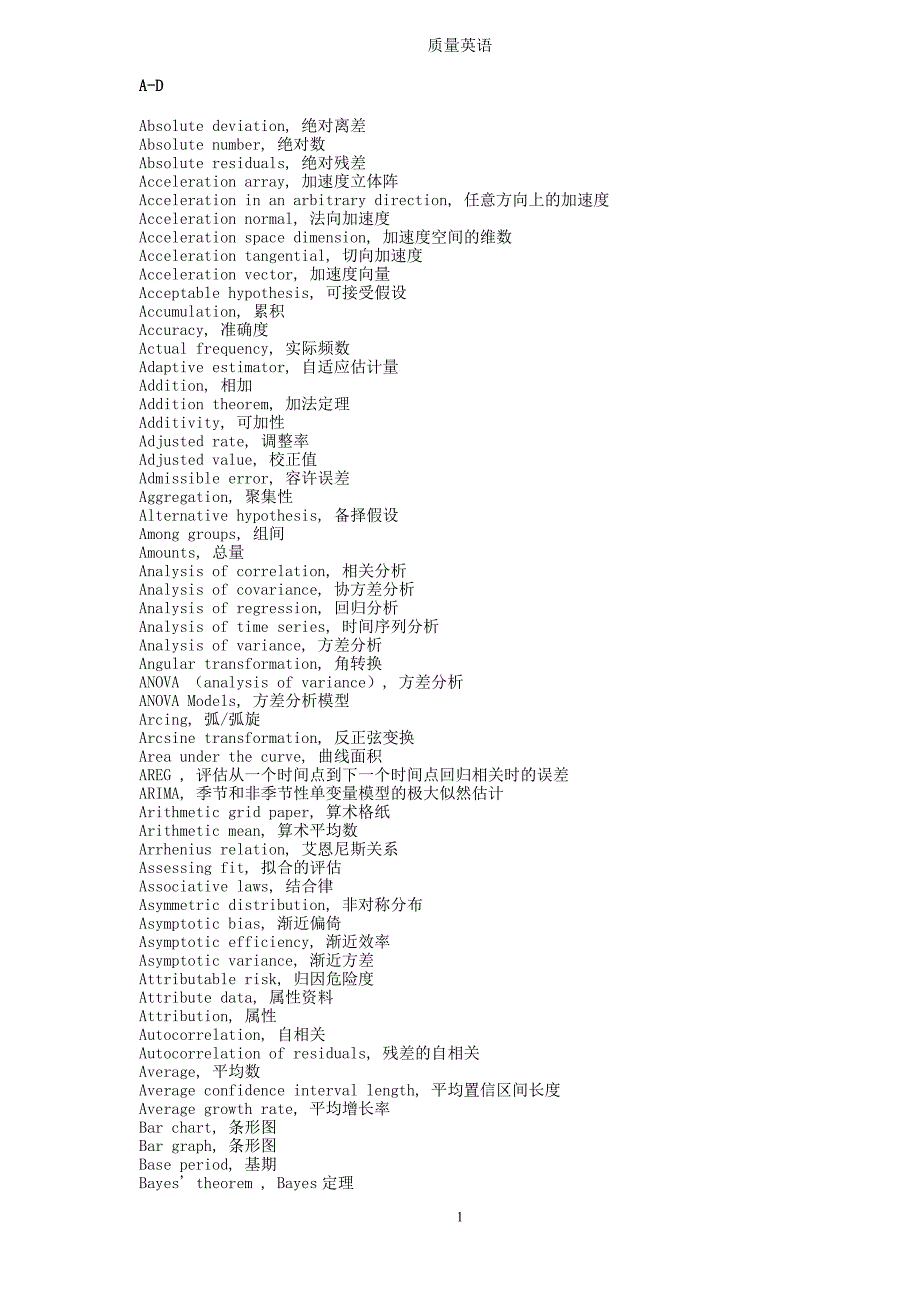 {品质管理品质知识}质量英语单词._第1页