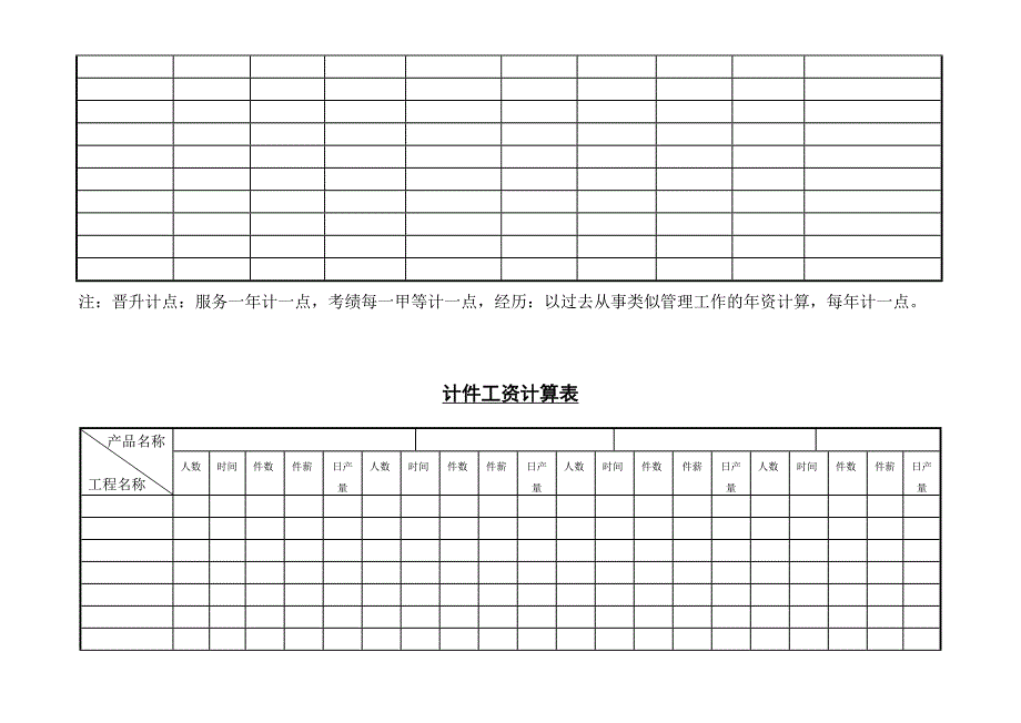 {企业管理表格}企业最实用的办公文档表汇总.(1)_第2页