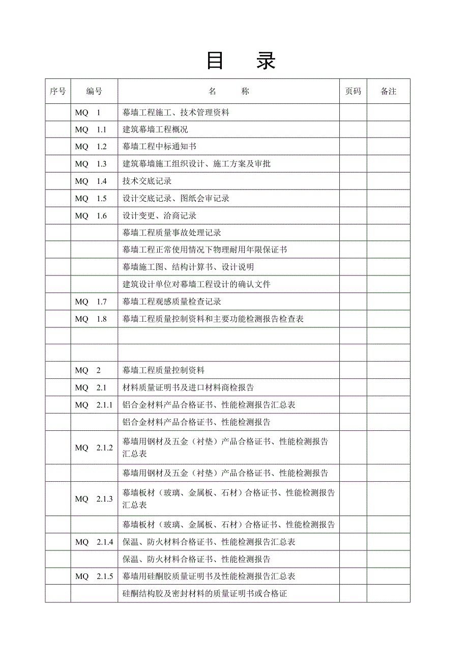 {品质管理制度表格}建筑幕墙施工质量验收讲义全套表格._第1页