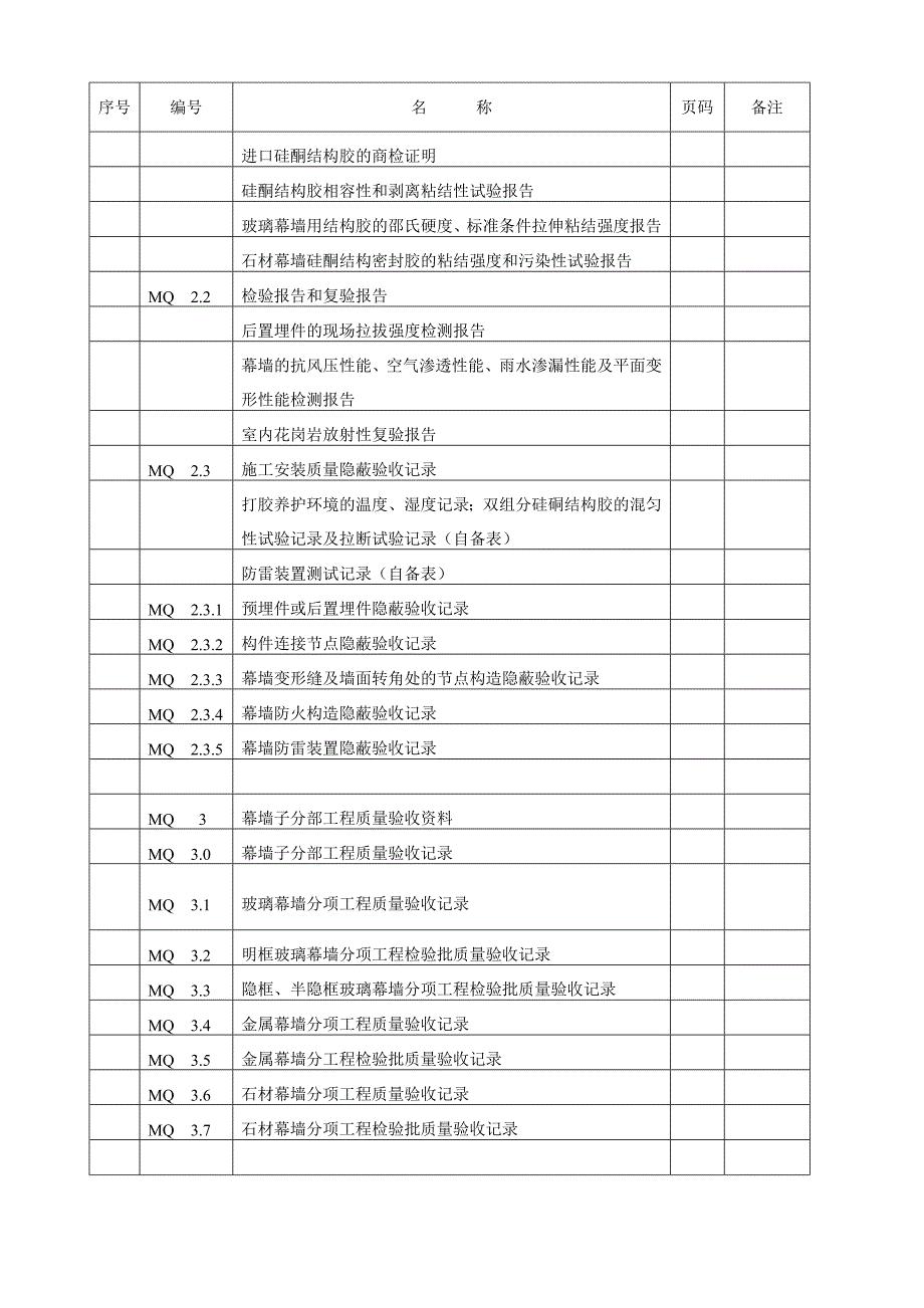 {品质管理制度表格}建筑幕墙施工质量验收讲义全套表格._第2页