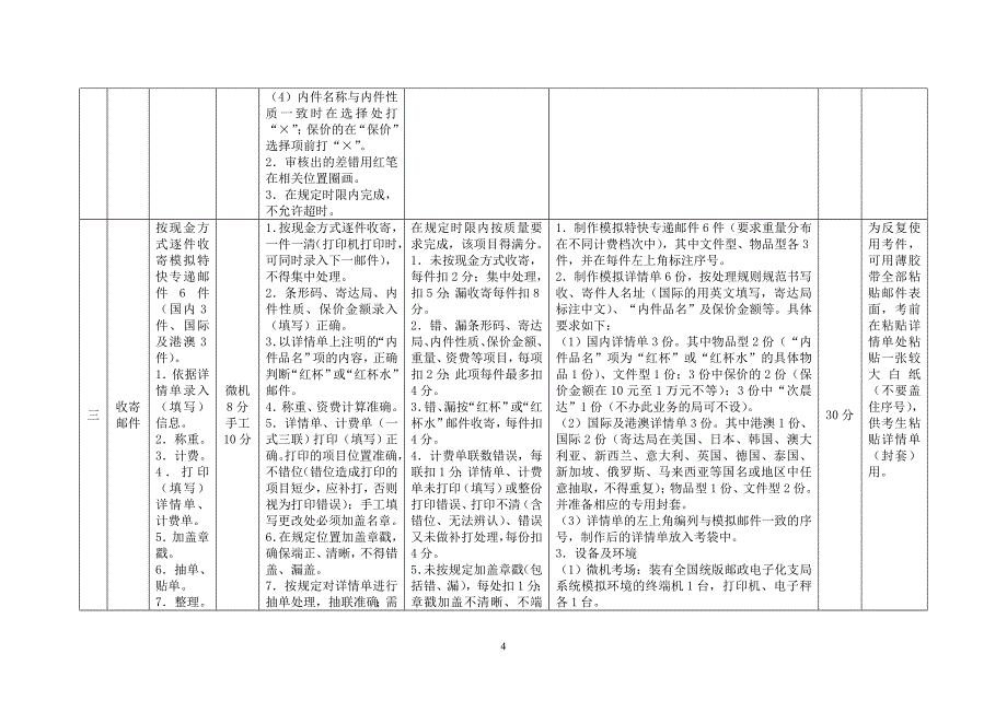 {业务管理}速递业务员操作技能考核大纲_第4页